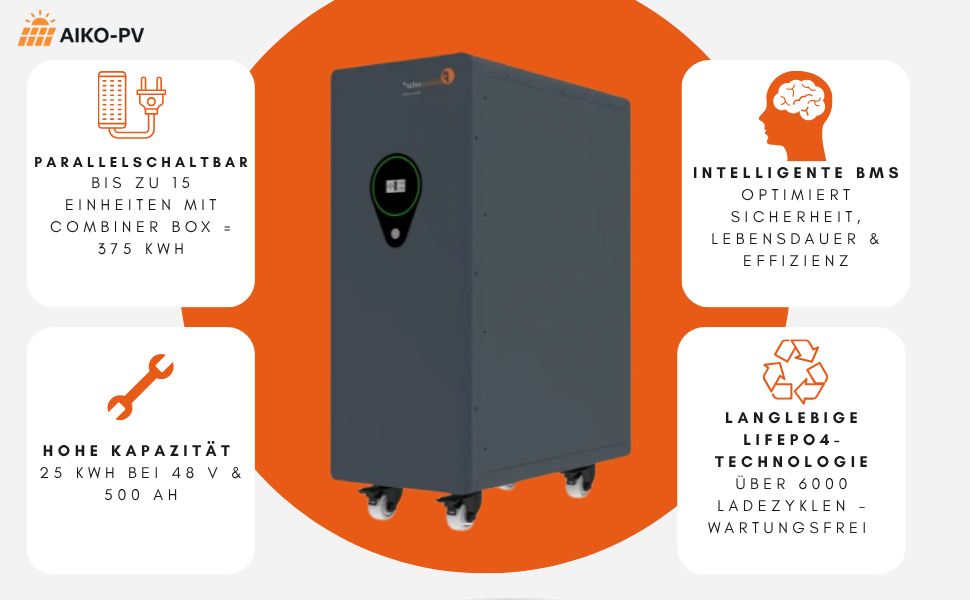 Felicity Solar FLA48500 – 25 kWh Lithium-Batteriespeicher für PV-Anlagen