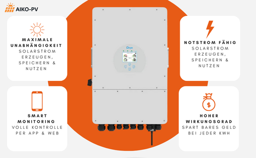 Deye SUN-12K-SG04LP3-EU – 12 kW Dreiphasiger Hybrid-Wechselrichter