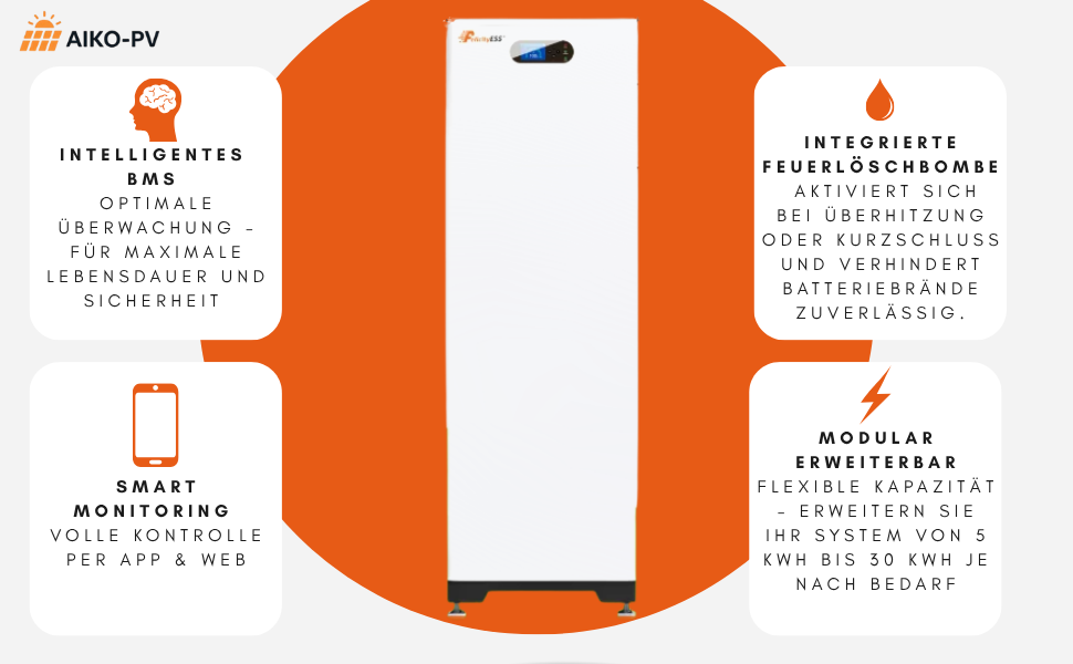 Felicity LUX-X-9605HG01 – 10,24 kWh Hochvoltspeicher(LiFePO4)
