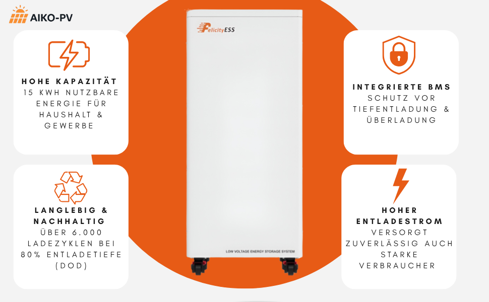 Felicity FLA48300 – 15 kWh LiFePO4 Stromspeicher (300 Ah)