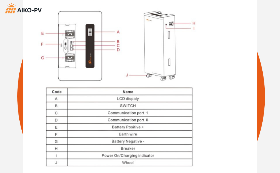 Felicity FLA48300 – 15 kWh LiFePO4 Stromspeicher (300 Ah)