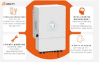 Deye SUN-20K-SG05LP3-EU-SM2 – 20 kW Hybrid-Wechselrichter