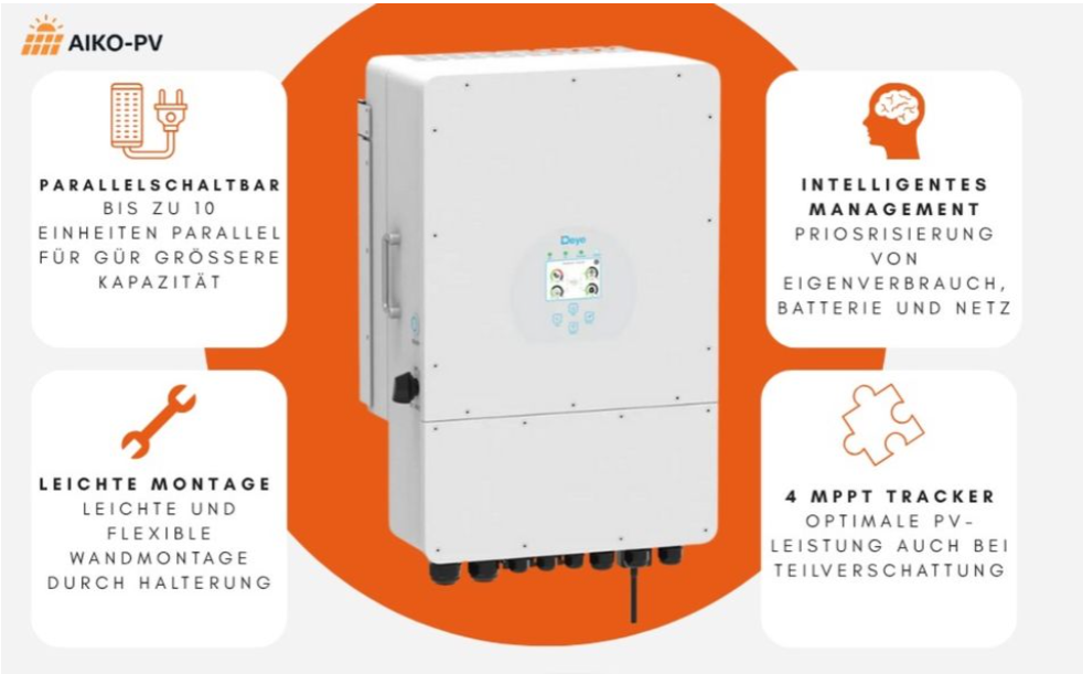 Deye SUN-20K-SG05LP3-EU-SM2 – 20 kW Hybrid-Wechselrichter